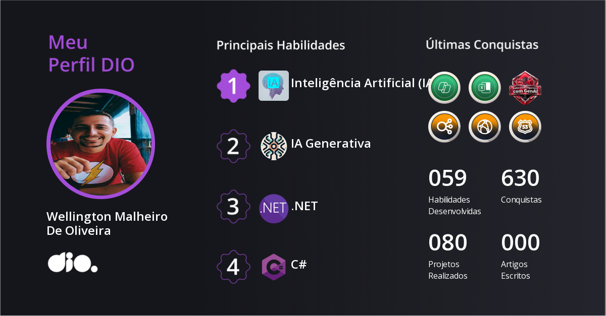 Certificado