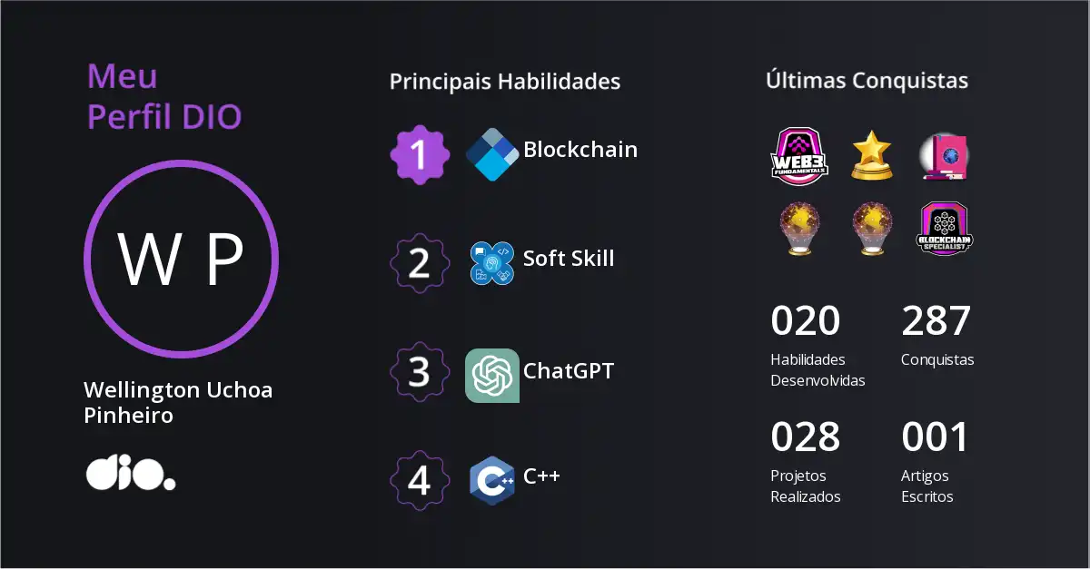 Certificado