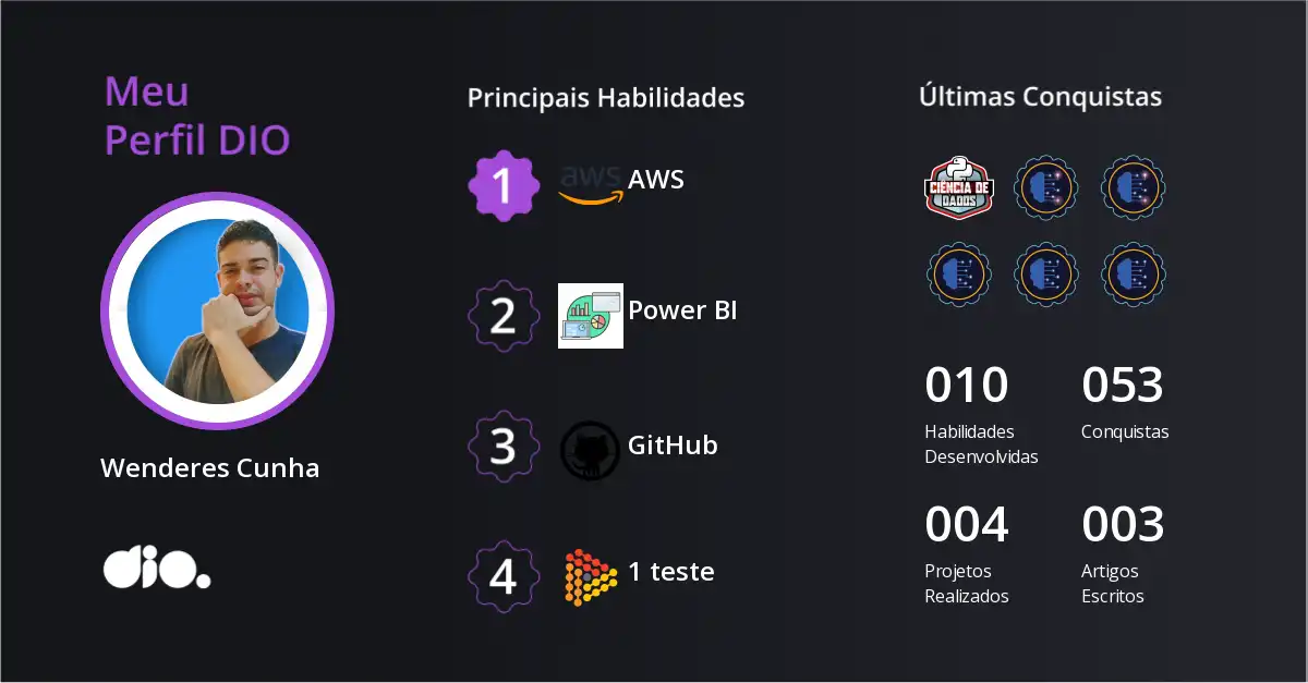 Certificado