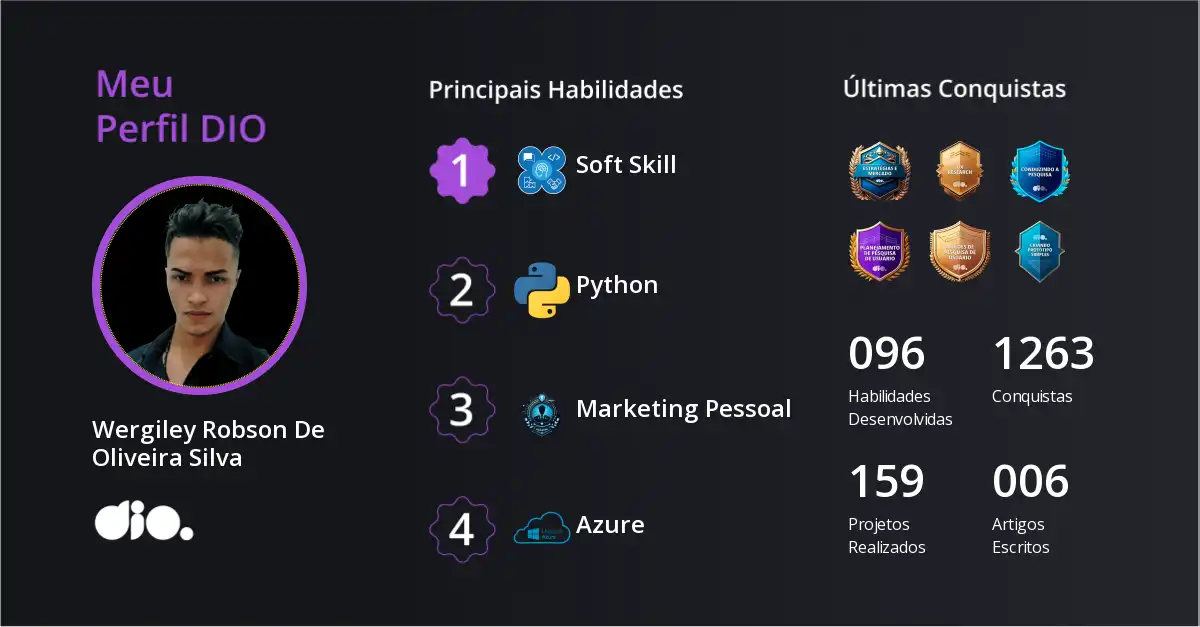 Certificado
