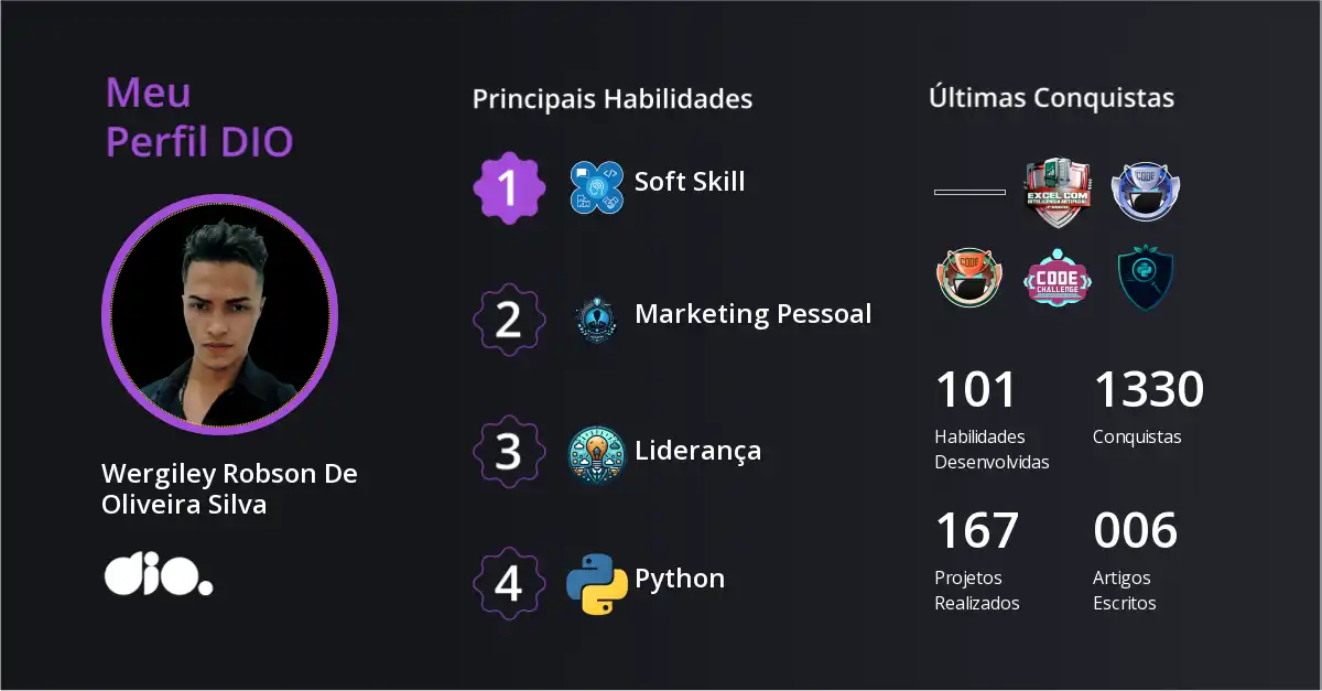 Certificado