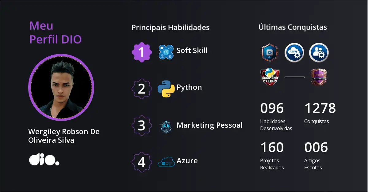 Certificado