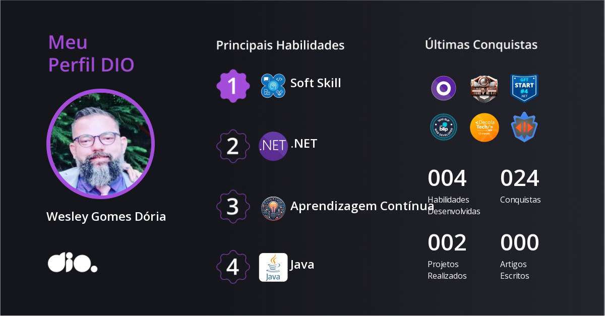 Certificado