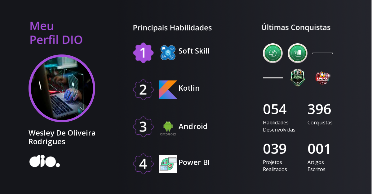 Certificado