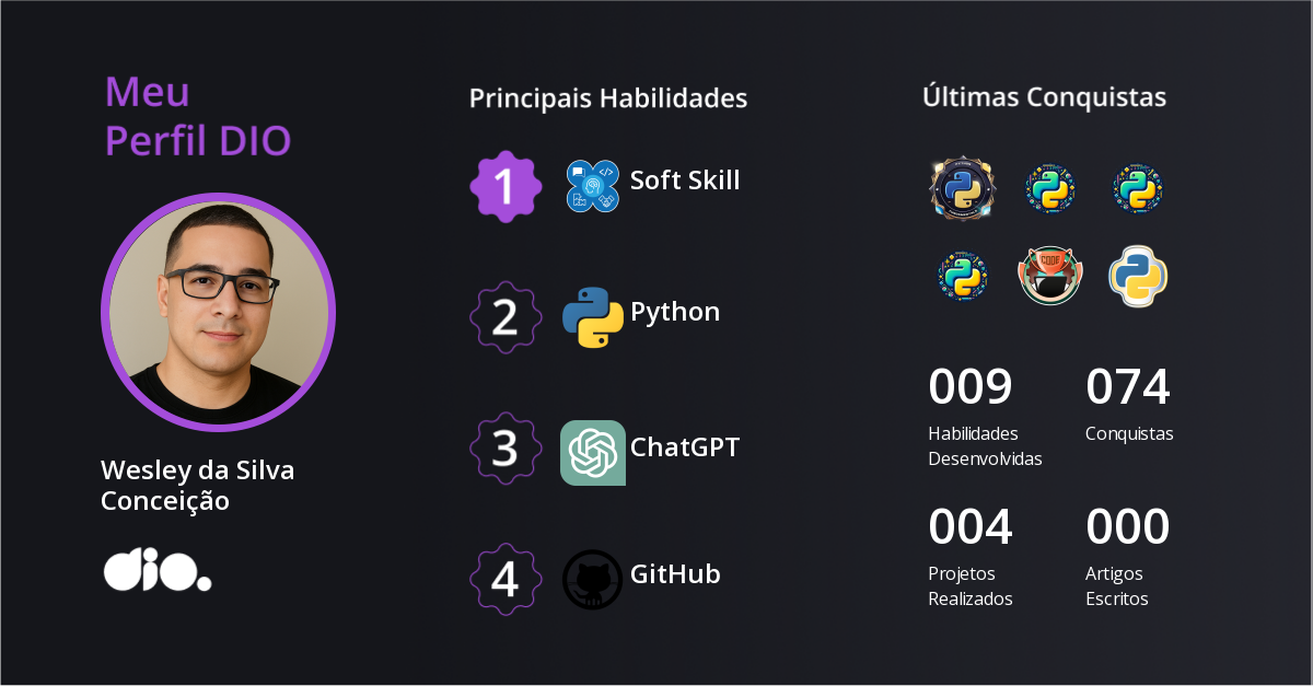 Certificado