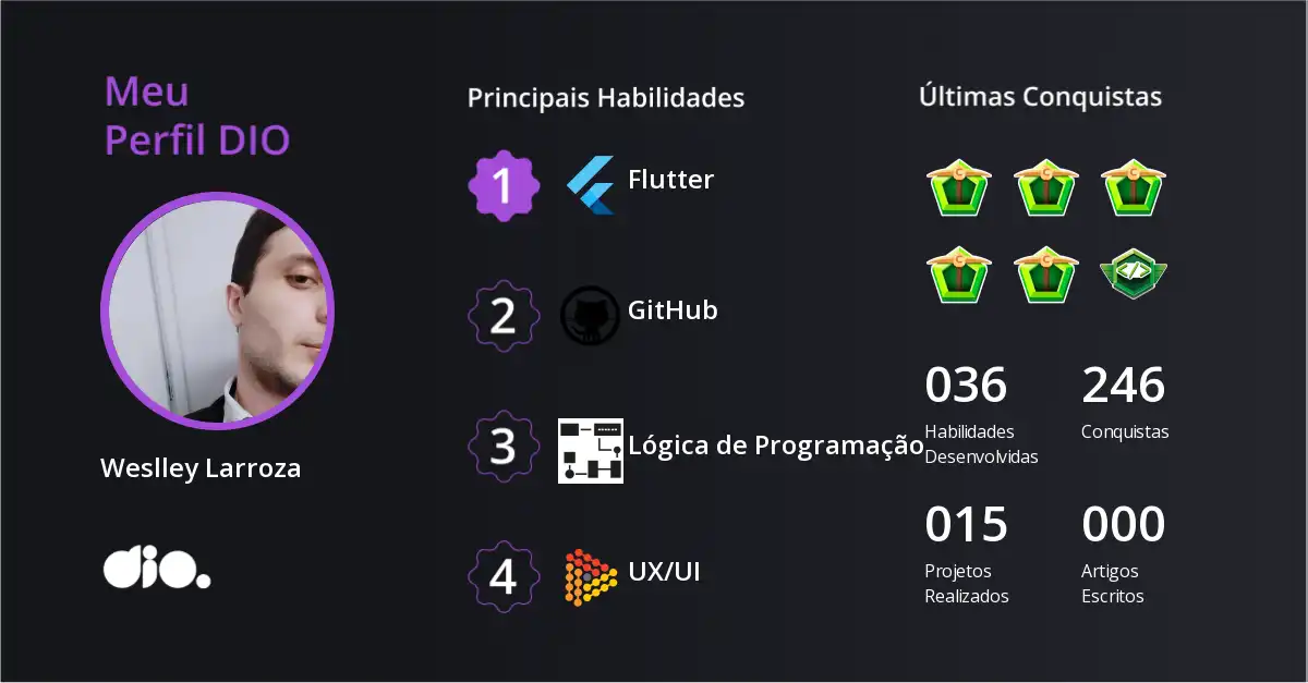 Certificado