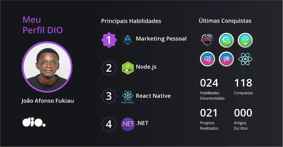 Certificado