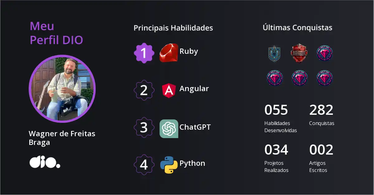 Certificado