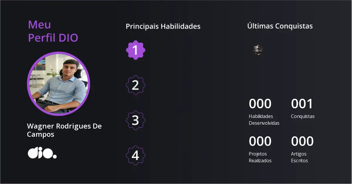 Certificado