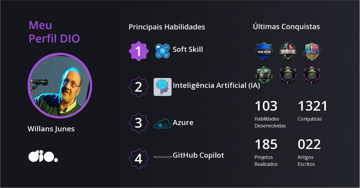 Certificado