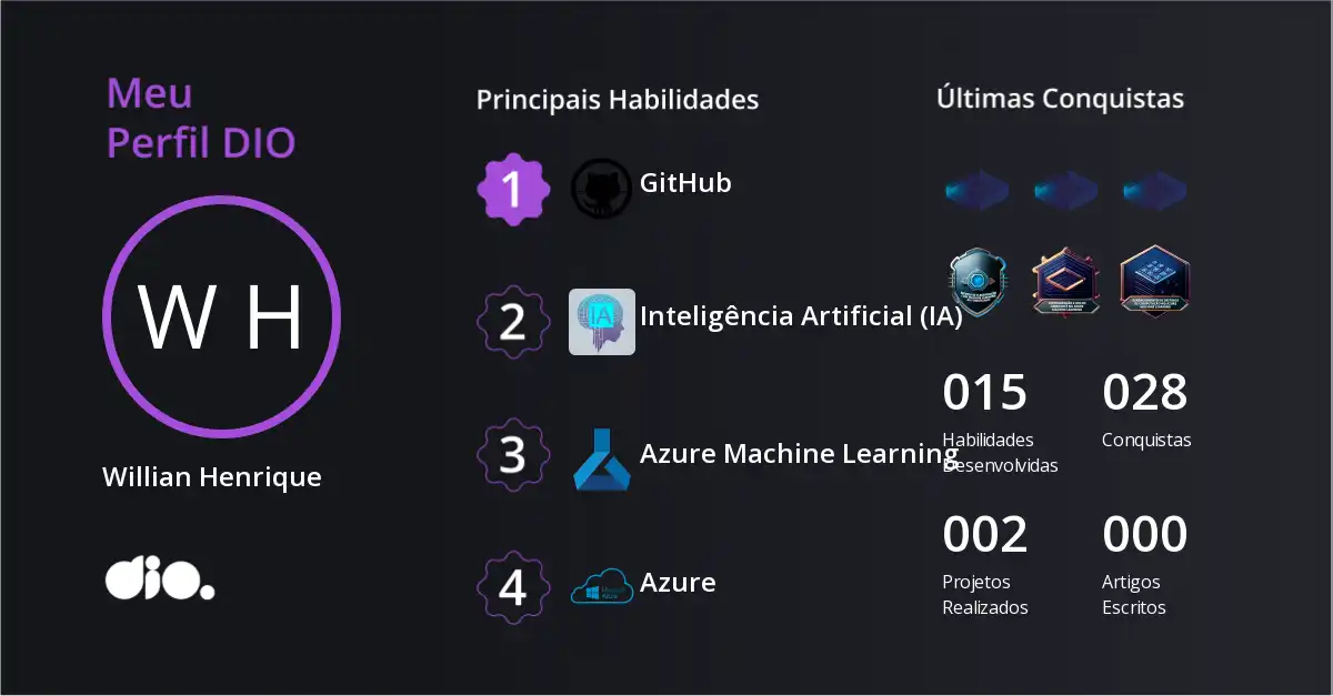 Certificado