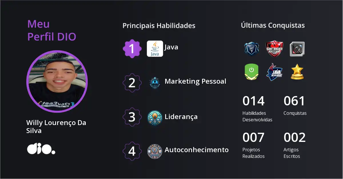 Certificado