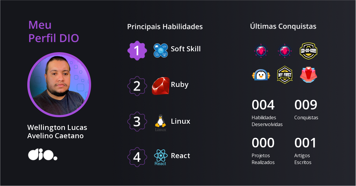 Certificado