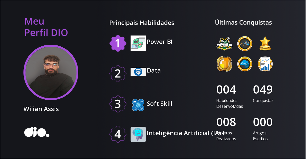 Certificado