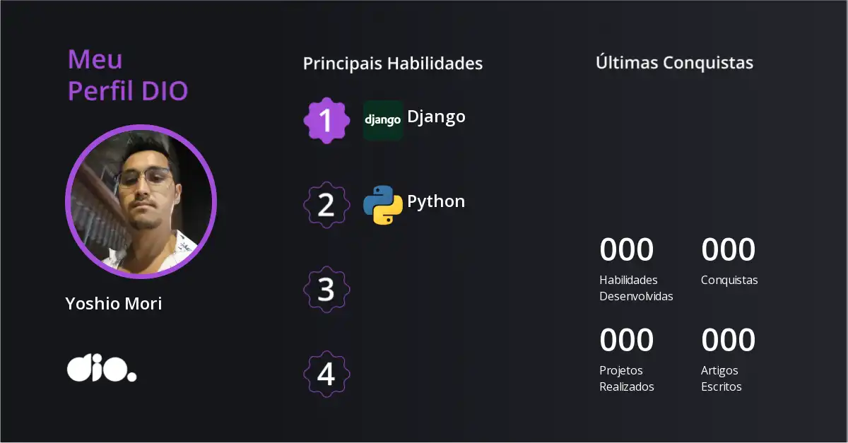Certificado