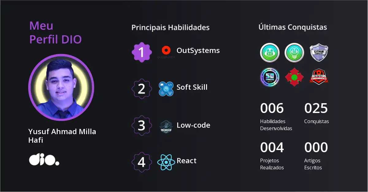 Certificado