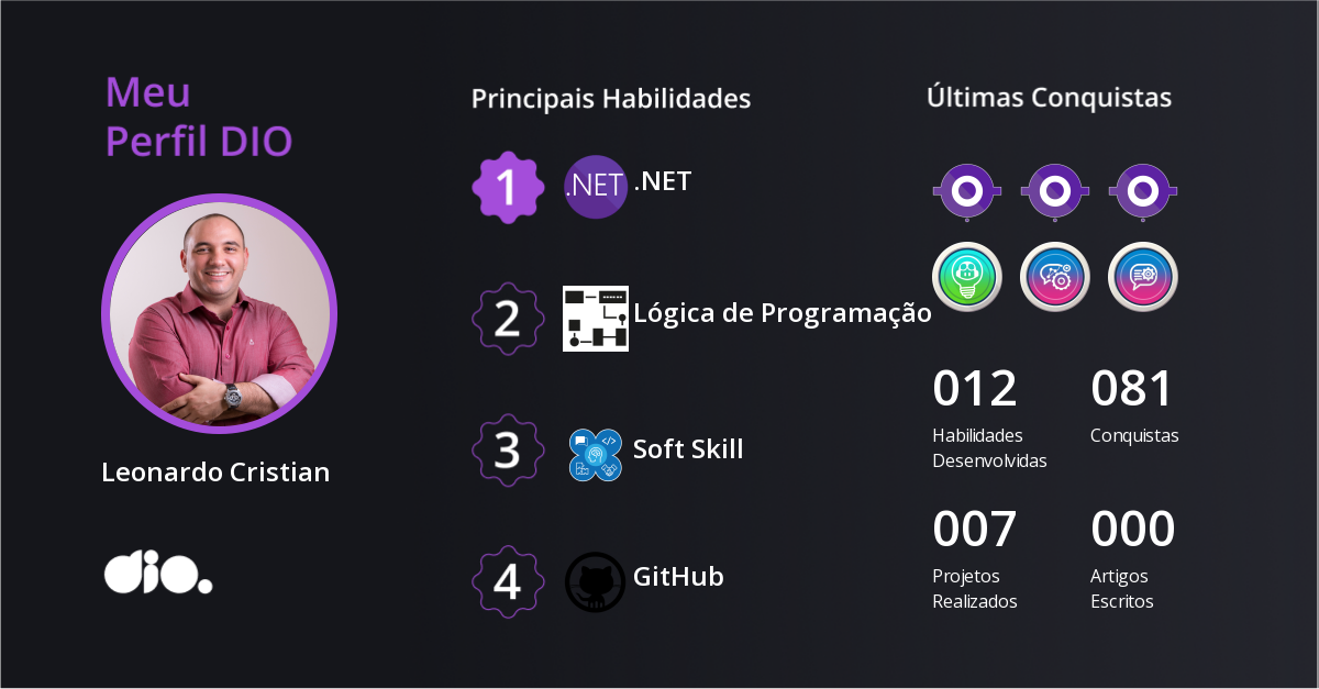 Certificado